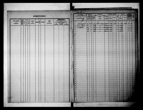 matrice cadastrale des propriétés foncières (bâties et non bâties)