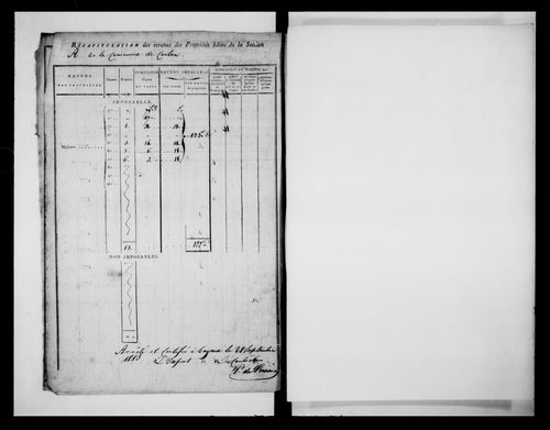 état de section (1813)