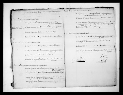 Procès-verbal de délimitation du territoire