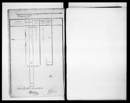 état de section (s.d.)