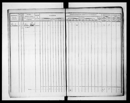 état de section (s.d.)