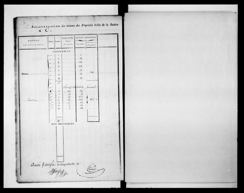 état de section (s.d.)