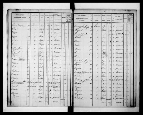 état de section (1833)
