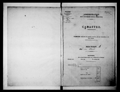 état de section