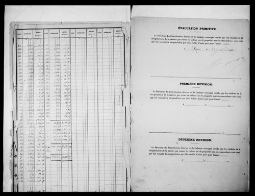 matrice cadastrale des propriétés non bâties