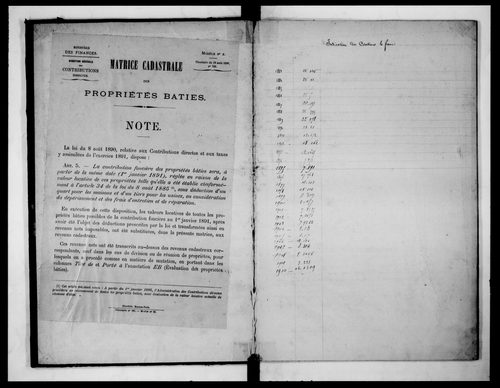 matrice cadastrale des propriétés bâties