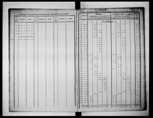 état de section (1827)