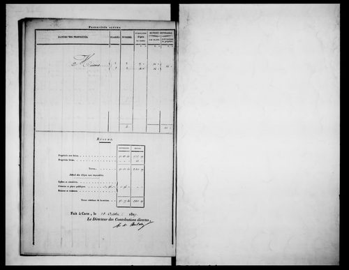 état de section (1827)
