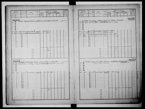 matrice cadastrale des propriétés bâties, 1911-1960, 3e vol. (cases 1325-1773)