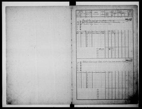 matrice cadastrale des propriétés bâties, 1911-1960, 3e vol. (cases 1325-1773)