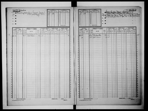 matrice cadastrale des propriétés non bâties, 1913-1960, 5e vol. (folios 1801-2000)