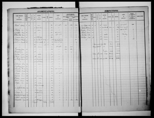 matrice cadastrale des propriétés foncières (bâties et non bâties), 1831-1913, 1er vol. (folios 1-432)