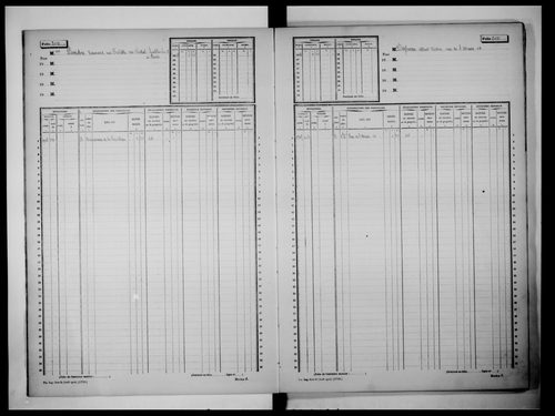 matrice cadastrale des propriétés non bâties, 1913-1960, 6e vol. (folios 2001-2300)