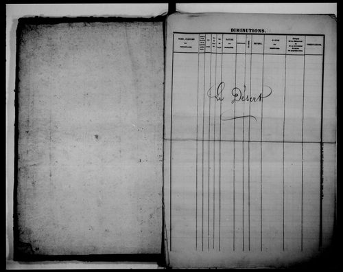 matrice cadastrale des propriétés foncières (bâties et non bâties)