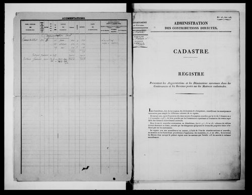 matrice cadastrale des propriétés foncières (bâties et non bâties)