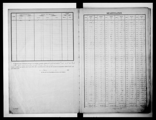 matrice cadastrale des propriétés bâties, 1911-1952, 1er vol. (cases 368-520)