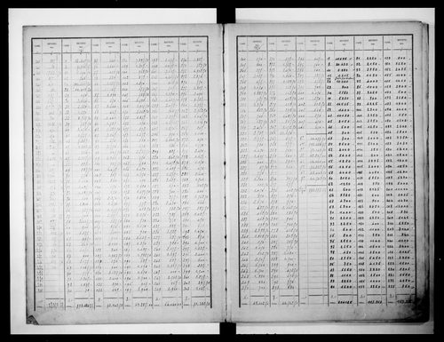 matrice cadastrale des propriétés bâties, 1911-1952, 1er vol. (cases 368-520)