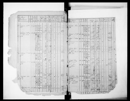 matrice cadastrale des propriétés foncières (bâties et non bâties), 1822-1913, 1er vol. (folios 1-503)