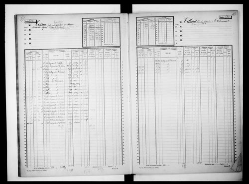 matrice cadastrale des propriétés non bâties, 1913-1938, 2e vol. (folios 501-789)