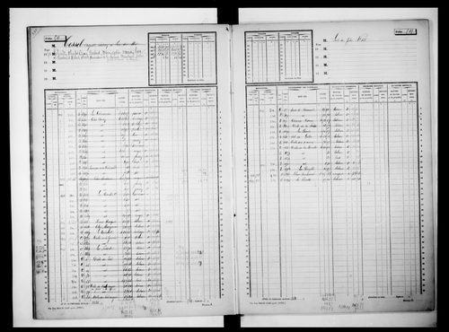 matrice cadastrale des propriétés non bâties, 1913-1938, 2e vol. (folios 501-789)