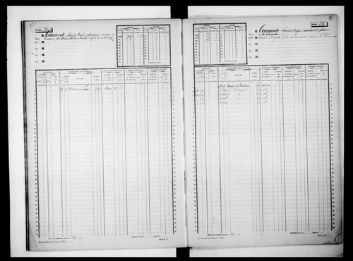 matrice cadastrale des propriétés non bâties, 1913-1938, 2e vol. (folios 501-789)
