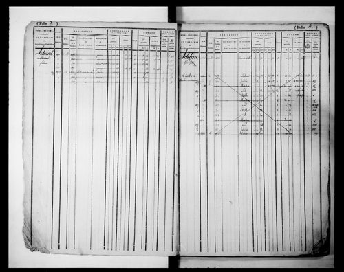 matrice cadastrale des propriétés foncières (bâties et non bâties), 1822-1913, 1er vol. (folios 1-503)