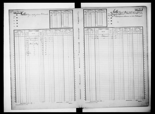 matrice cadastrale des propriétés non bâties, 1913-1938, 2e vol. (folios 501-789)