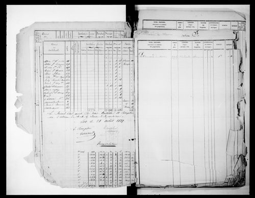 matrice cadastrale des propriétés foncières (bâties et non bâties), 1822-1913, 1er vol. (folios 1-503)