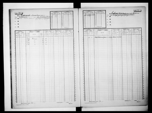 matrice cadastrale des propriétés non bâties, 1913-1938, 2e vol. (folios 501-789)