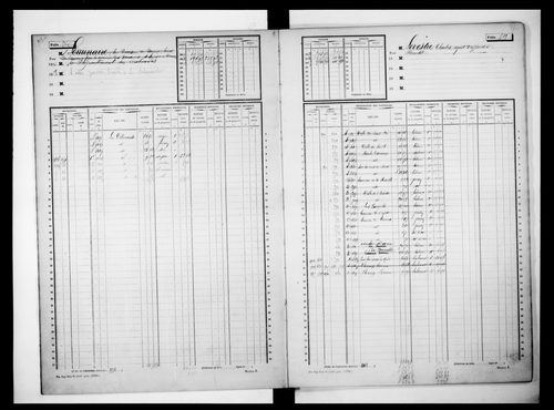 matrice cadastrale des propriétés non bâties, 1913-1938, 2e vol. (folios 501-789)
