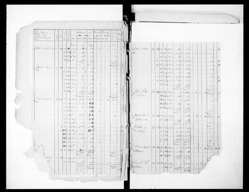 matrice cadastrale des propriétés foncières (bâties et non bâties), 1822-1913, 1er vol. (folios 1-503)