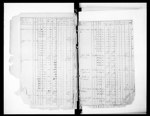 matrice cadastrale des propriétés foncières (bâties et non bâties), 1822-1913, 1er vol. (folios 1-503)