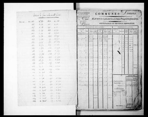 matrice cadastrale des propriétés foncières (bâties et non bâties), 1822-1913, 1er vol. (folios 1-503)