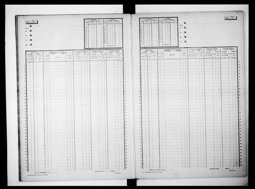 matrice cadastrale des propriétés non bâties, 1913-1938, 2e vol. (folios 501-789)