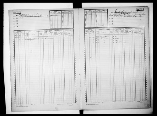 matrice cadastrale des propriétés non bâties, 1913-1938, 2e vol. (folios 501-789)