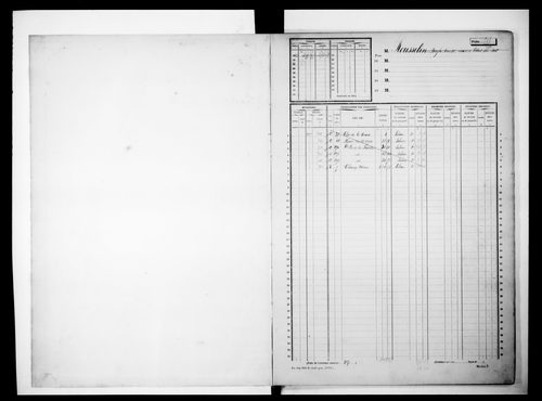 matrice cadastrale des propriétés non bâties, 1913-1938, 2e vol. (folios 501-789)