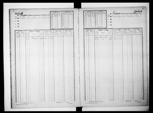 matrice cadastrale des propriétés non bâties, 1913-1938, 2e vol. (folios 501-789)