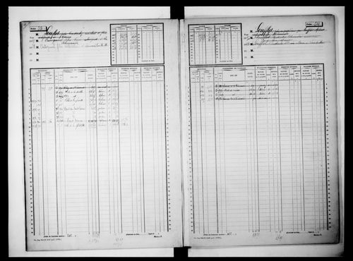 matrice cadastrale des propriétés non bâties, 1913-1938, 2e vol. (folios 501-789)
