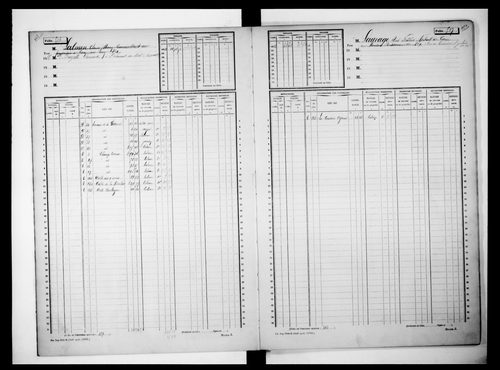matrice cadastrale des propriétés non bâties, 1913-1938, 2e vol. (folios 501-789)