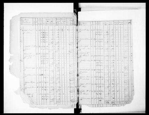 matrice cadastrale des propriétés foncières (bâties et non bâties), 1822-1913, 1er vol. (folios 1-503)
