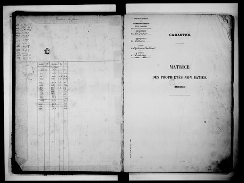 matrice cadastrale des propriétés non bâties
