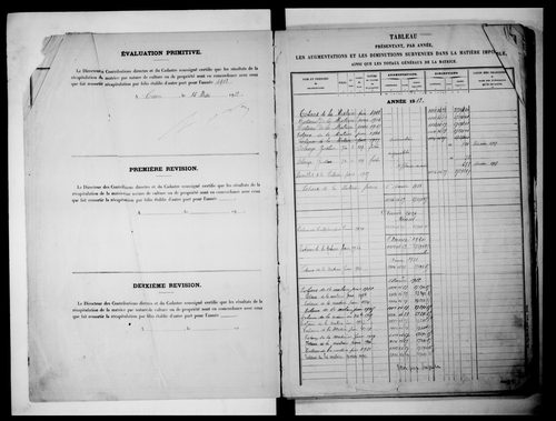 matrice cadastrale des propriétés non bâties