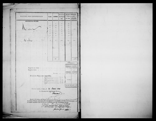 matrice cadastrale des propriétés foncières (bâties et non bâties)