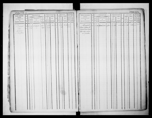 matrice cadastrale des propriétés foncières (bâties et non bâties), 1831-1913, 7e vol. (folios 3399-3632).