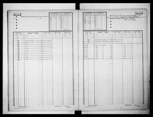 matrice cadastrale des propriétés non bâties, 1913-1971, 4e vol. (folios 1603-1998)