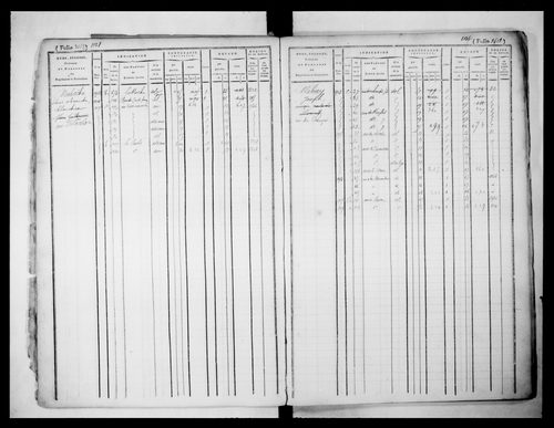 matrice cadastrale des propriétés foncières (bâties et non bâties), 1831-1913, 7e vol. (folios 3399-3632).