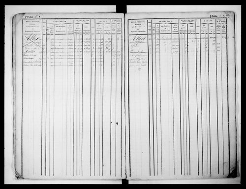 matrice cadastrale des propriétés foncières (bâties et non bâties), 1831-1913, 1er vol. (folios 1-508)