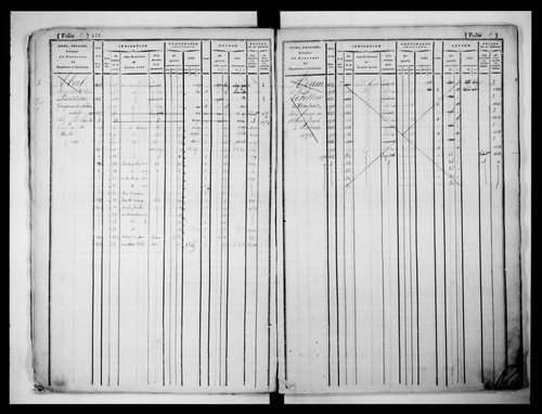matrice cadastrale des propriétés foncières (bâties et non bâties), 1831-1913, 1er vol. (folios 1-508)