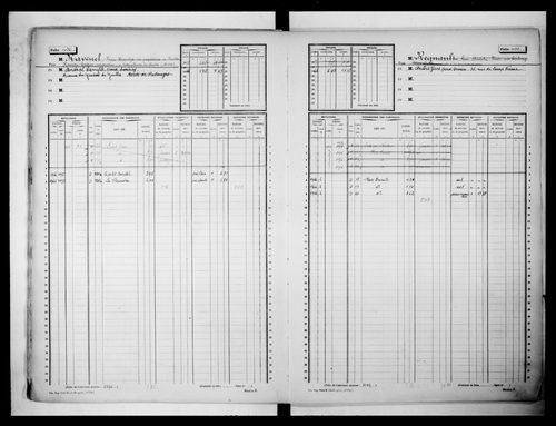 matrice cadastrale des propriétés non bâties, 1913-1971, 3e vol. (folios 1011-1602)