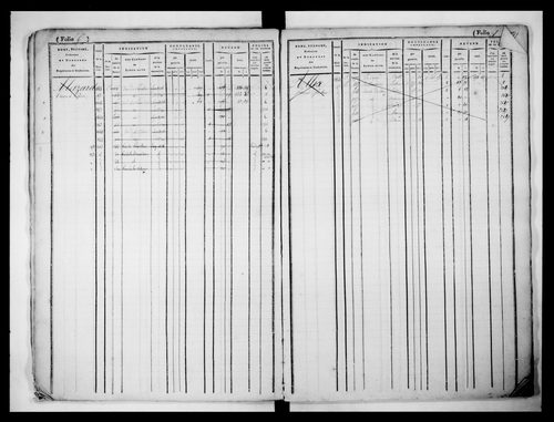 matrice cadastrale des propriétés foncières (bâties et non bâties), 1831-1913, 1er vol. (folios 1-508)